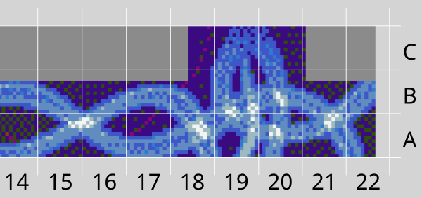 A pixelized segment of the mosaic sliced in 12x12 blocks.