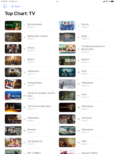 Store page titled "Top Chart: TV". The top items are "Rick and Morty", "Pan Am", "Special Ops: Lioness", and "Fargo".